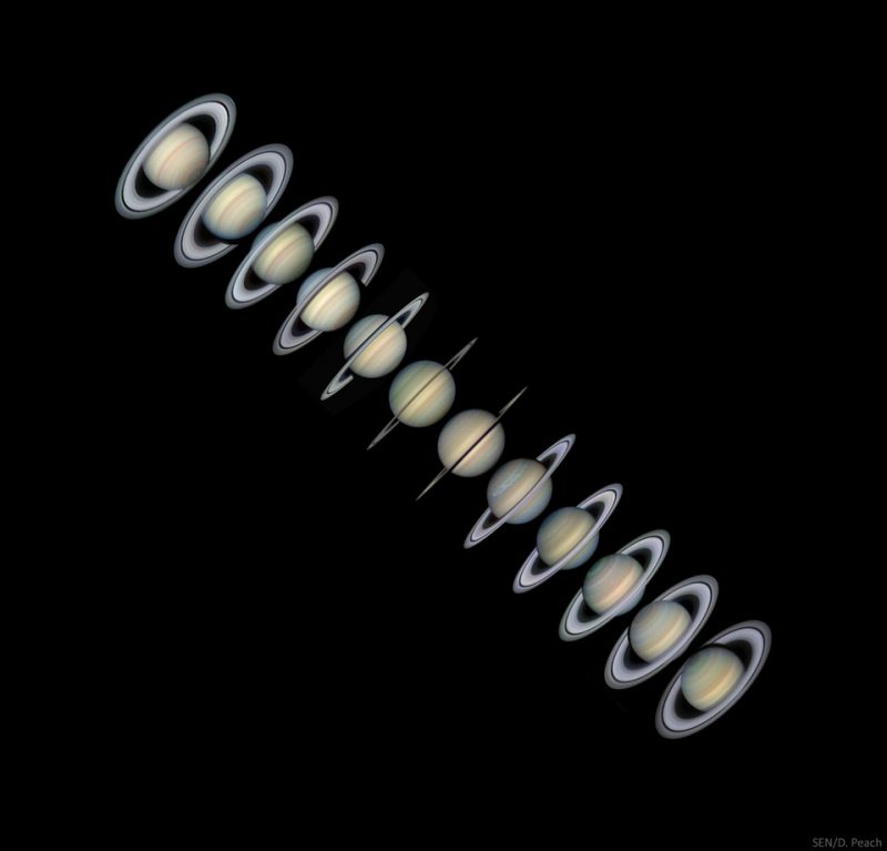 saturn's rings at different viewing angles