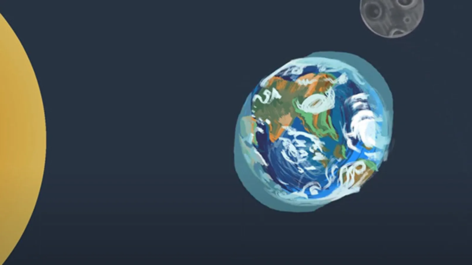 Sun Moon and Earth describing tides