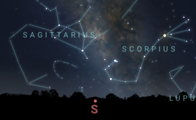 Constellation of Sagitatius