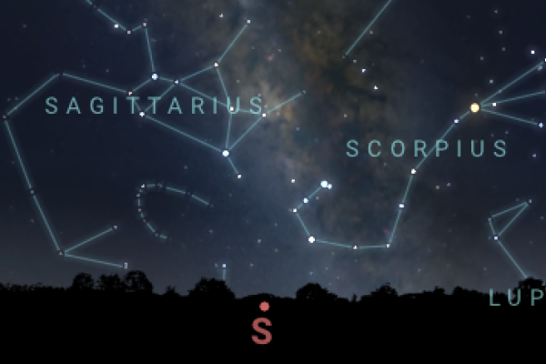 Constellation of Sagitatius